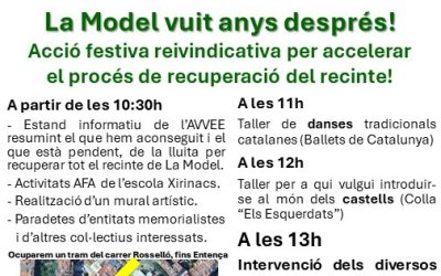 La Model 8 anys després!