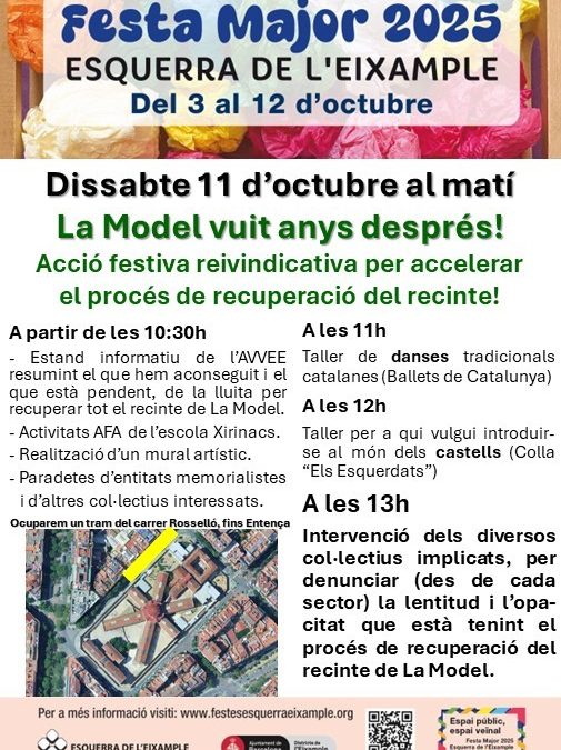 La Model 8 anys després!